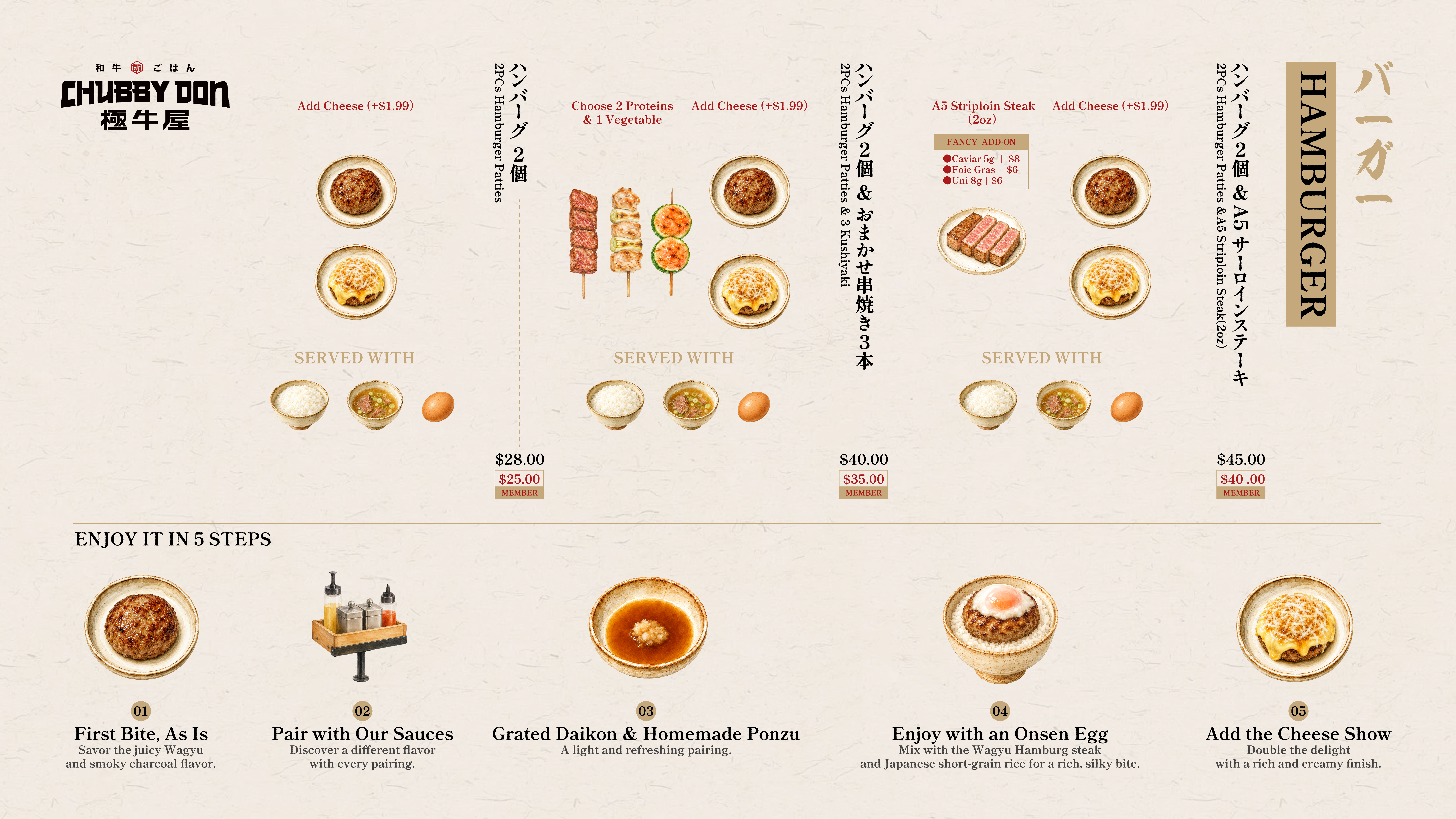 Chubby Don | Menu